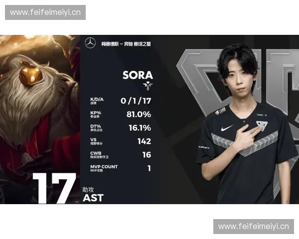 以lol最强中路为核心解析版本格局变化与英雄强度走势