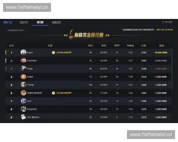 CSGO国际顶级赛事战况全面解析巅峰对决点燃全球玩家热情